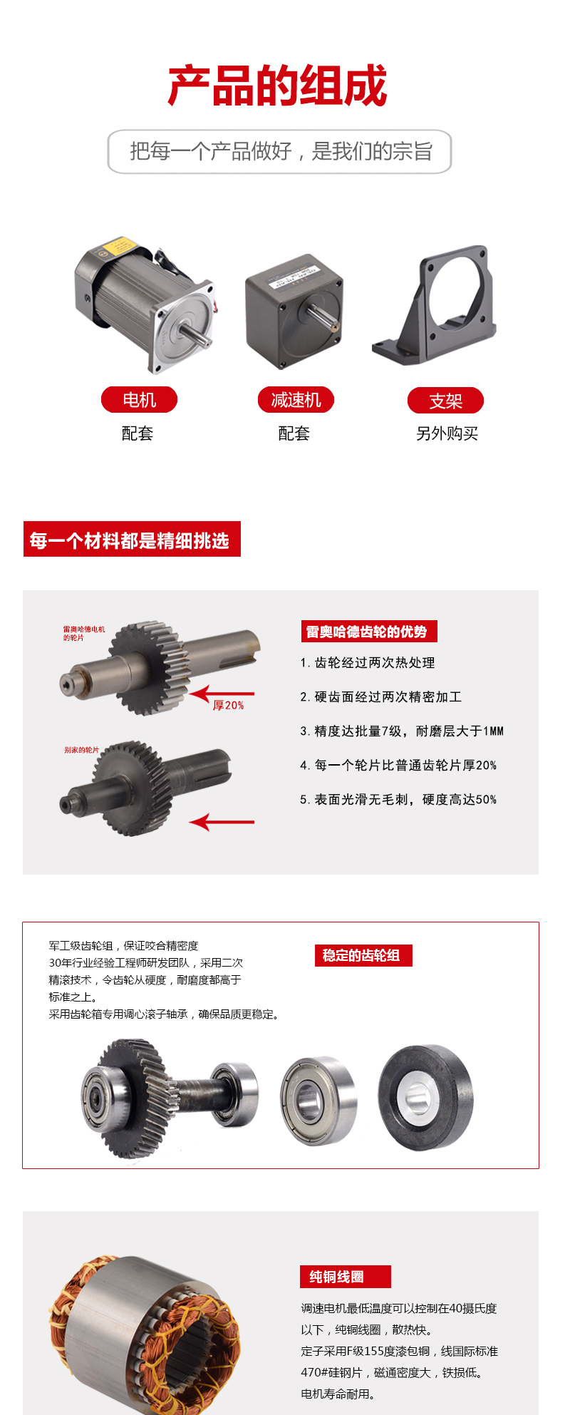 減速電機