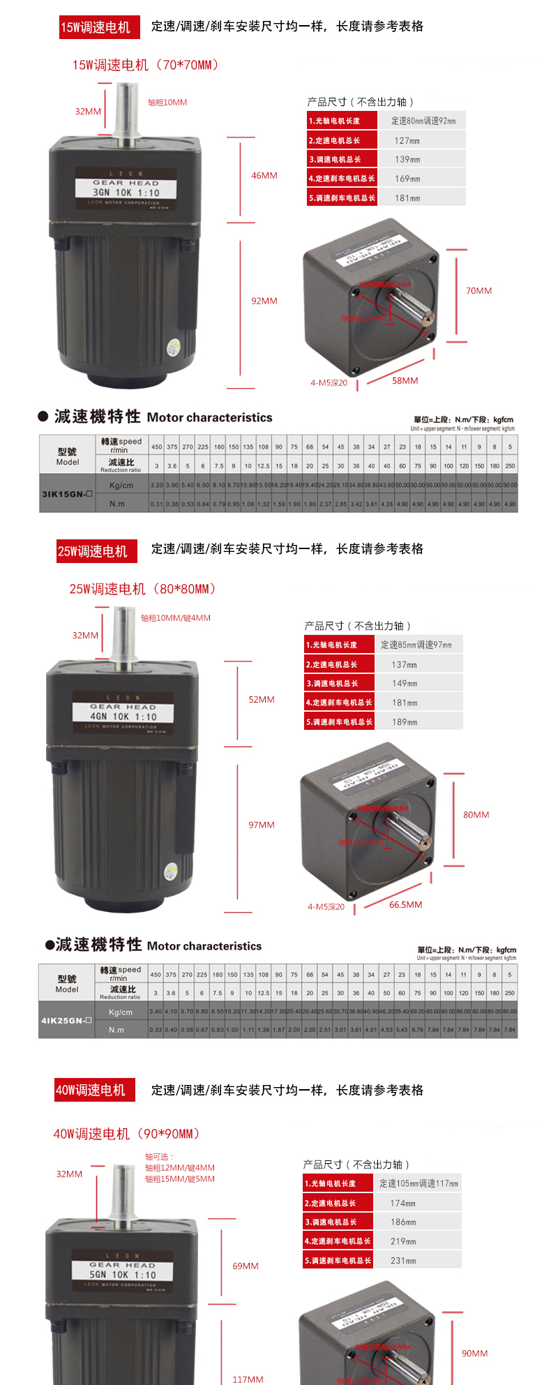 減速電機