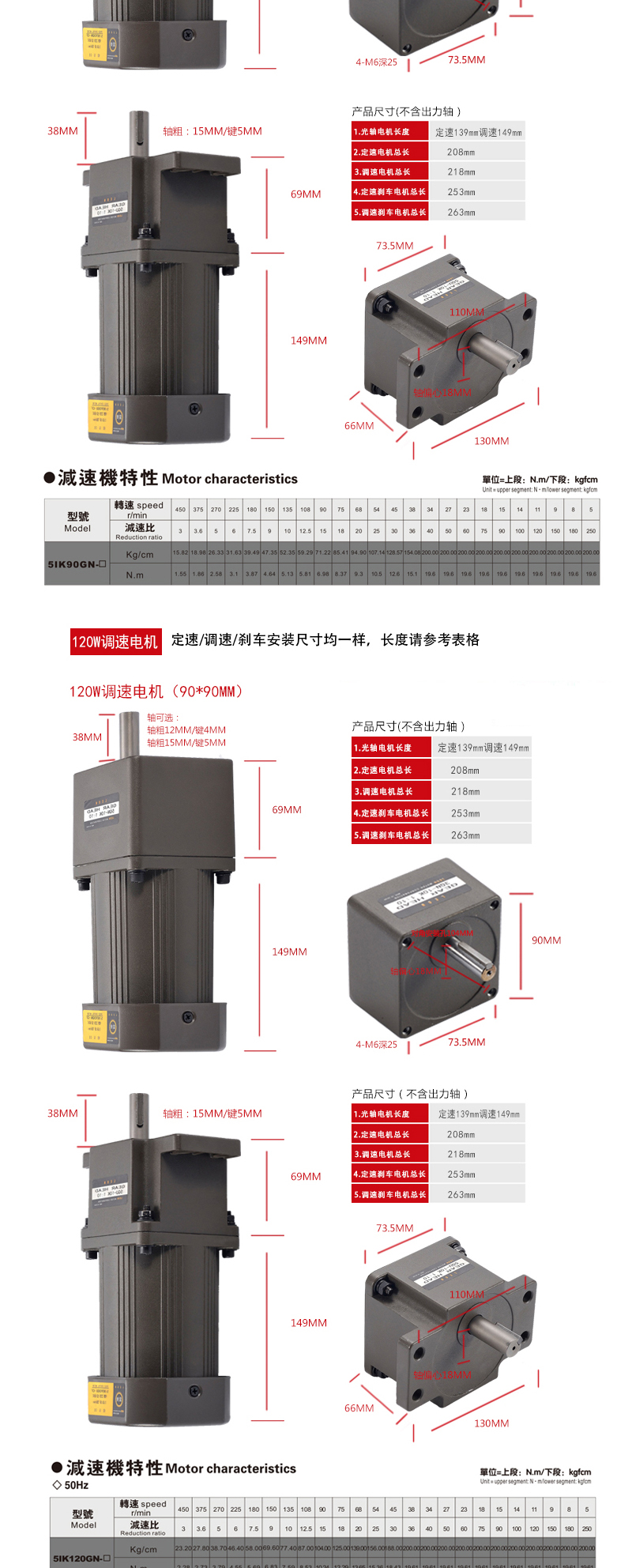 減速電機