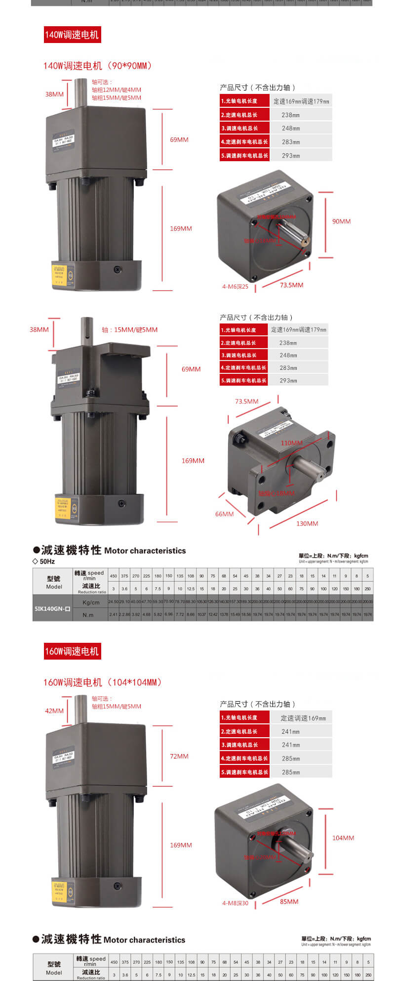 雷奧哈德減速電機(jī).jpg