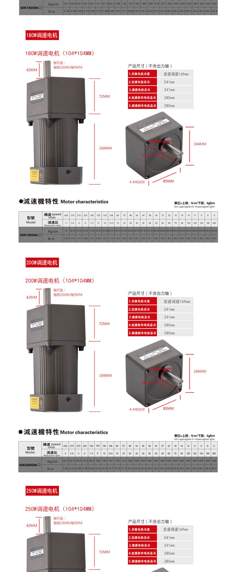 雷奧哈德減速電機(jī).jpg