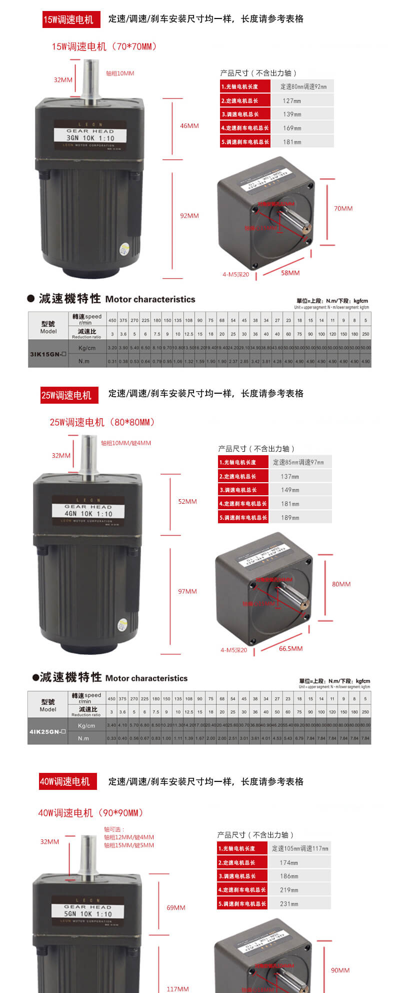 雷奧哈德減速電機.jpg